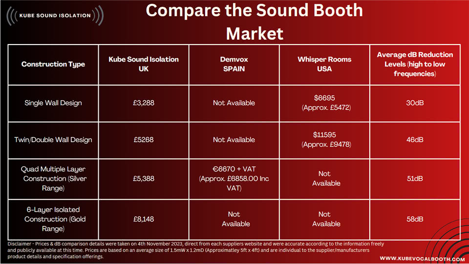 Compare the Market